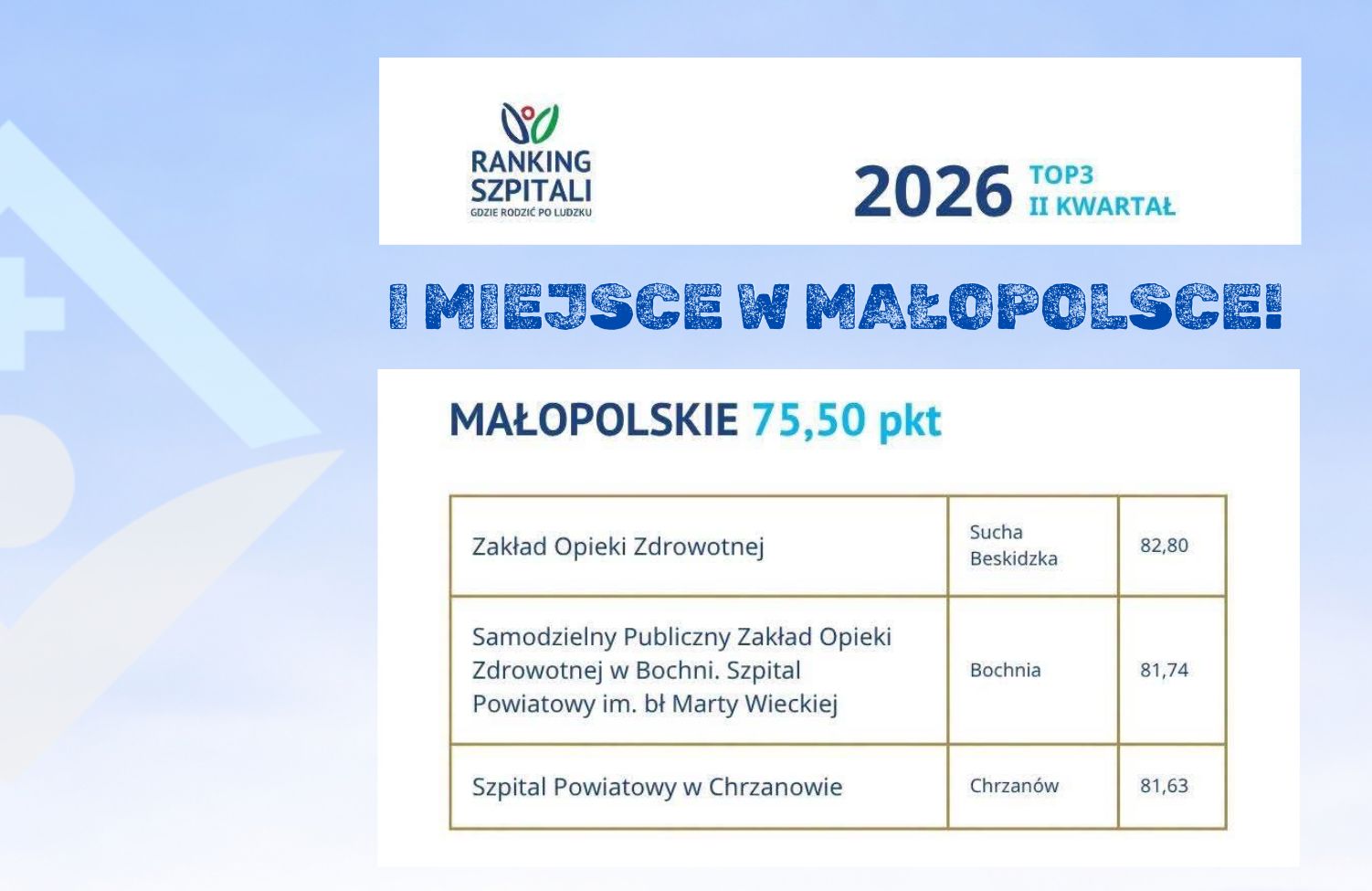 rodzic(1)